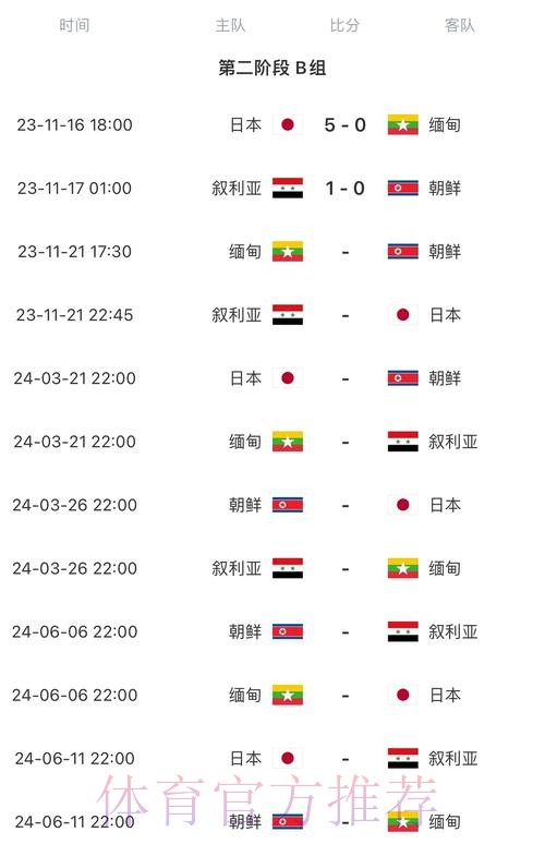 2026世界杯比赛时间中国时间赛事详情查询入口 2026世界杯比赛时间中国时间赛事详情查询入口