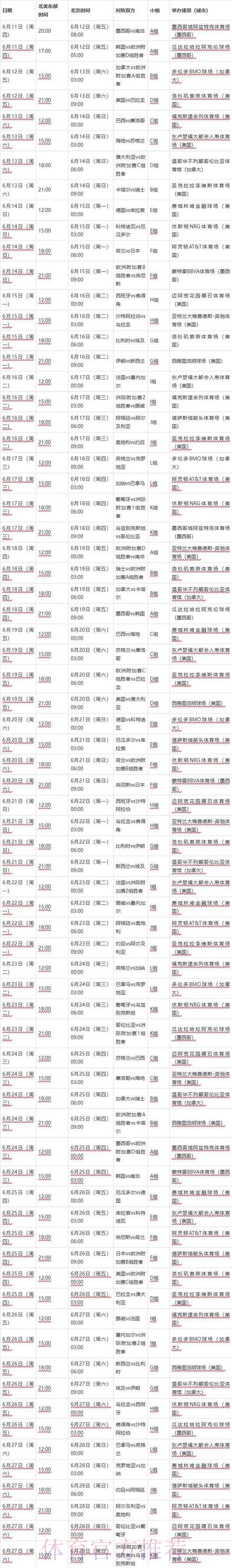2026世界杯比赛时间中国时间赛事详情查询入口 2026世界杯比赛时间中国时间赛事详情查询入口