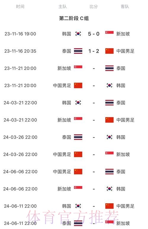 2026世界杯赛程高清版实时赛程怎么查 2026世界杯赛程高清版实时赛程怎么查