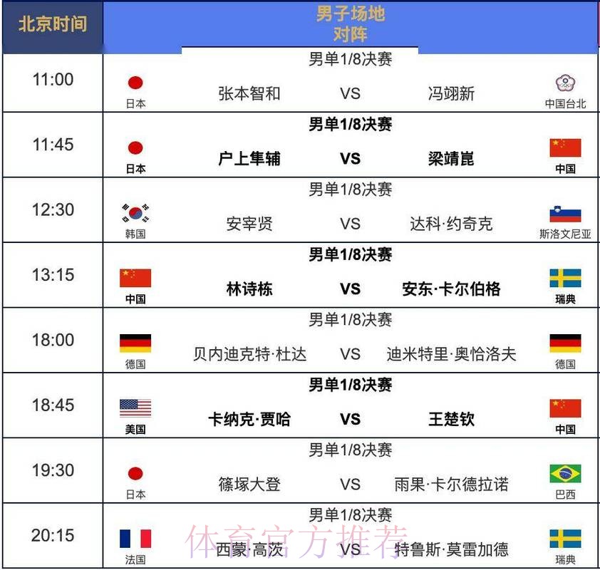 2026世界杯完整赛程高清版最新时间表直播平台