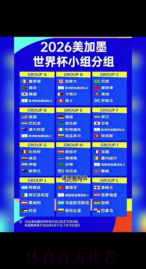2026世界杯小组赛赛程实时更新全程直播查询入口