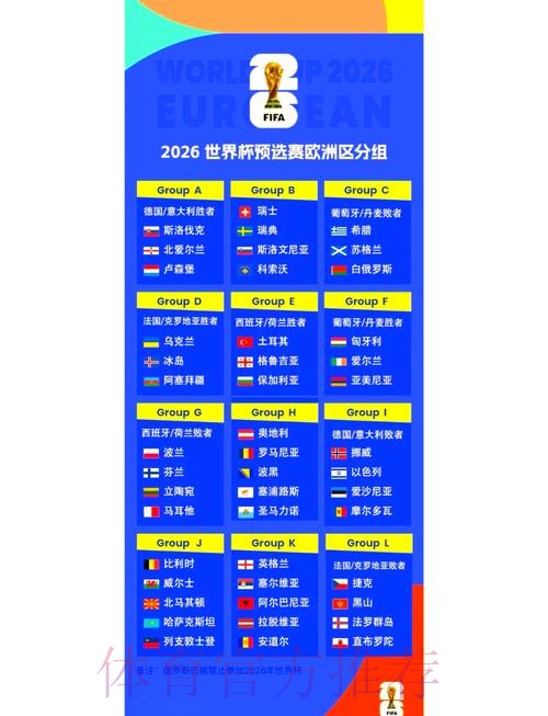 2026世界杯小组赛赛程实时更新赛事详情直播平台